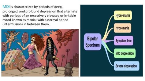 Manic Depressive Psychosis Bipolar Disease
