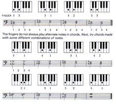Suchen sie nach vektorhandgezeichnete klaviertastatur. Klaviatur Zum Ausdrucken