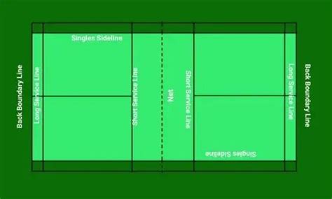 Badminton Court Size For Singles And Doubles Game Racket
