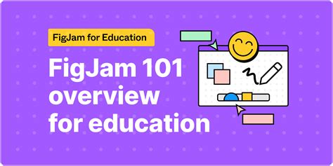 Figjam 101 Overview For Education Figma Community