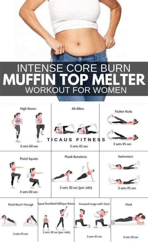 10 Best Exercises To Get Rid Of Muffin Top Really Fast At Home How To