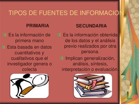 Fuentes De Informacion