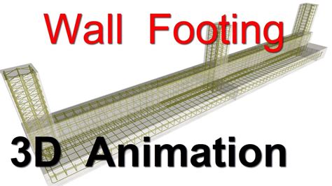 Wall Footing Or Strip Footing With 3d Animation Youtube