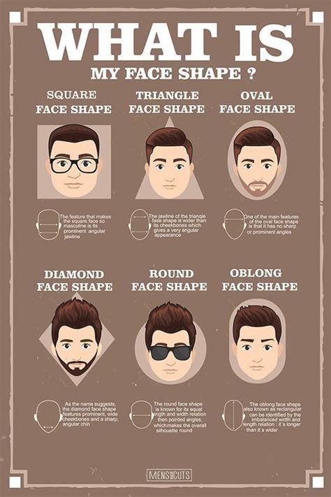 Oblong Face Shape Men Hairstyle