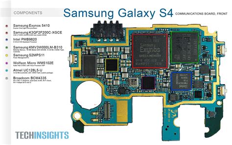 Samsung Galaxy S4 Teardown : TechInsights | Galaxy s4, Samsung galaxy s4, Samsung galaxy