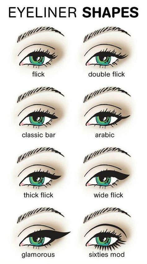 Different Types Of Eyeliner Eyeliner Shapes Makeup Eye Makeup
