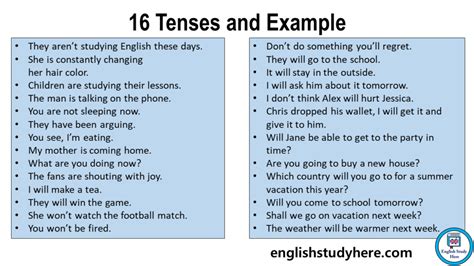 Tenses And Example Sentences English Study Here