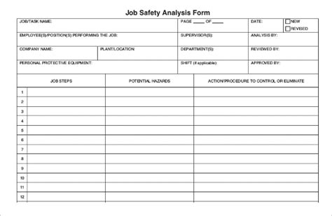 Job Safety Analysis Form Fill And Sign Printable Template Images