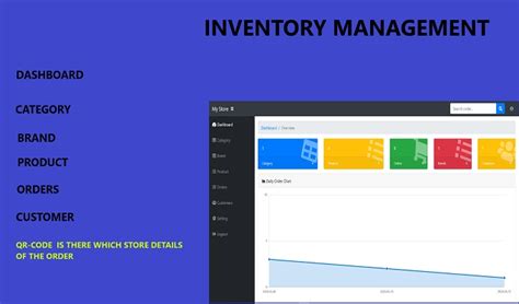 You can provide a portal for the customer to view their inventory. Inventory Management php codeigniter for $32 - CodeClerks