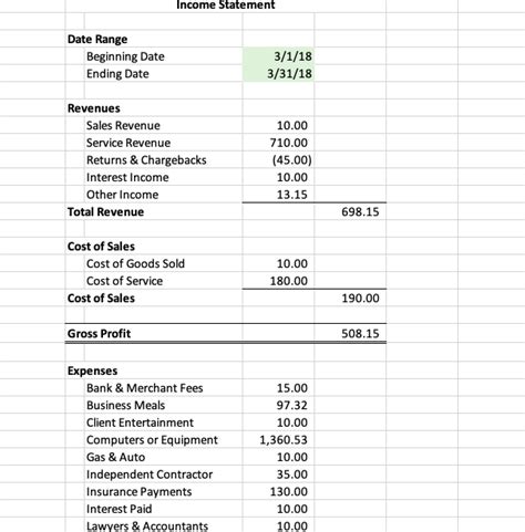 Freeware download of no simpler such as an income statement. 45SNG: Bookkeeping Accounting Month End Checklist Template ...