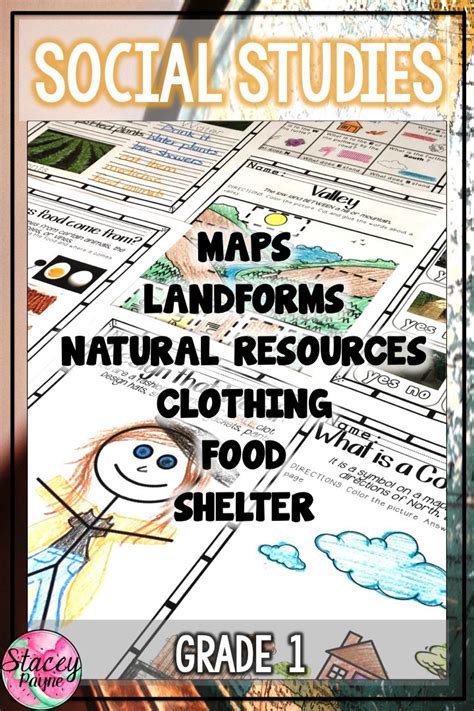 Maps Landforms And Natural Resources For Teaching About Food