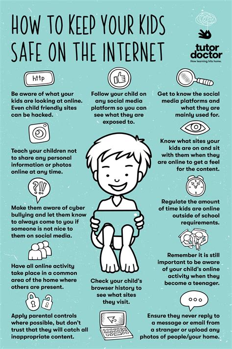 Infographic Keeping Your Children Safe On The Internet Child Safety