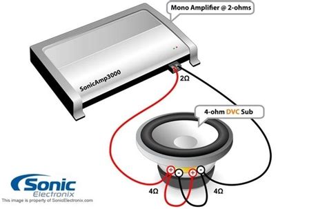 This is a basic way in which you can wire a dual 4 ohm subwoofer to a 2 ohm load. I have a jl audio 600/1v2 mono amp that I want to power 2 rockford fosgate 4 ohm DVC subwoofers ...
