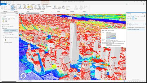 Publishing Point Cloud Scene Layers In Arcgis Pro