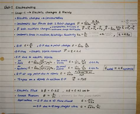 Class 12 Physics Handwritten Notes Per Page 1 Chapter All Chapters