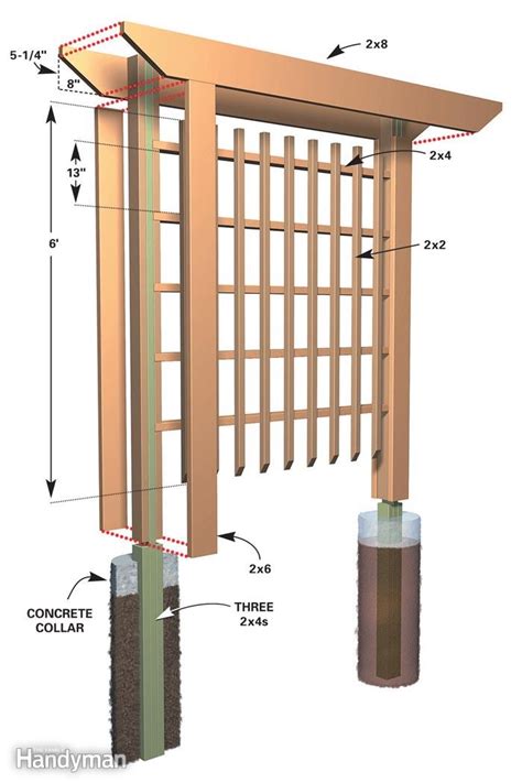 So here we go strap on your seat belts folks and i will share with you how you can can create your own trellis feature wall! Woodwork Arbor Trellis Plans PDF Plans