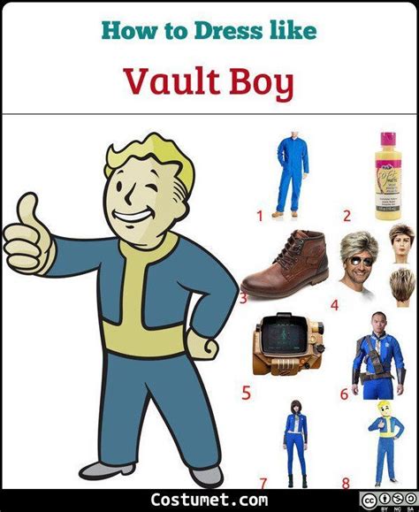 Vault Boy Fallout Costume For Cosplay And Halloween Fallout Costume