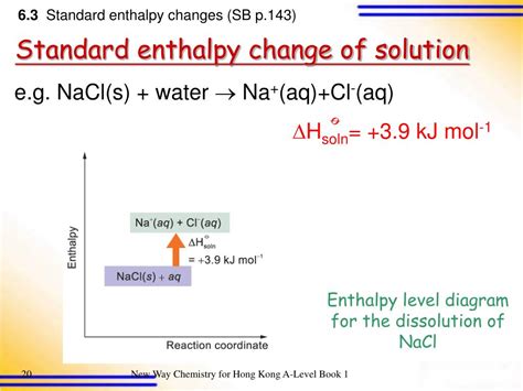 The enthalpy of solution, enthalpy of dissolution, or heat of solution is the enthalpy change associated with the dissolution of a substance in a solvent at constant pressure resulting in infinite dilution. PPT - Energetics PowerPoint Presentation, free download ...