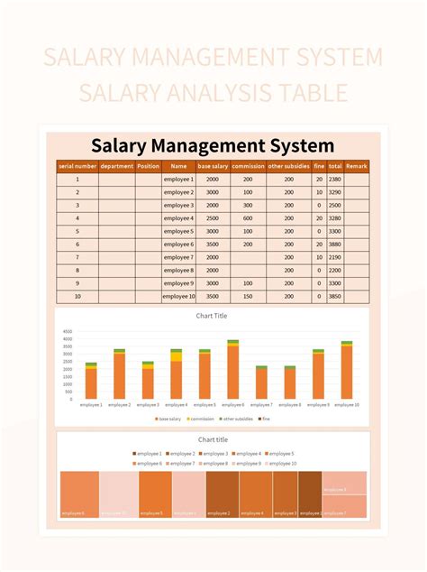 Salary Management System Salary Analysis Table Excel Template And