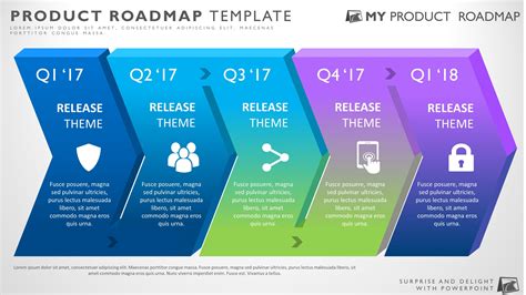 Five Phase Business Strategy Timeline Roadmap Powerpoint