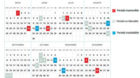 El Calendario De Feriados 2019 Y Fines De Semana Largos Misionesonline