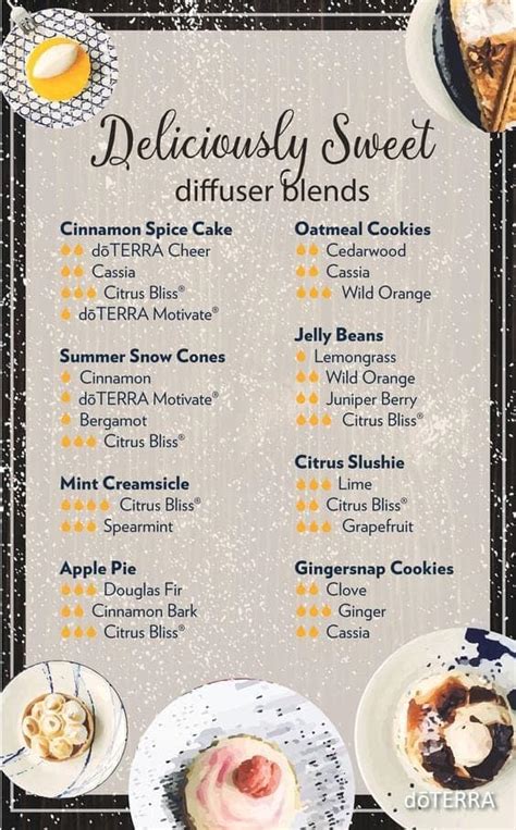 Deliciously Sweet Diffuser Blends Dawn Goehring Desert Naturals