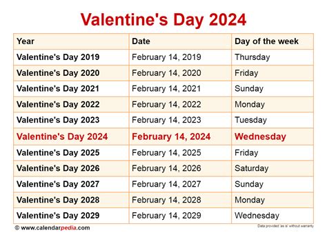 February Days In 2024 Ranna Caterina