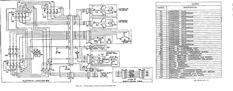 Hvac (stands for heating, ventilation and air conditioning) is a control system that applies the shapes library hvac control equipment is contained in the hvac plans solution from the building. Gallery Of Hvac Wiring Diagram Pdf Sample