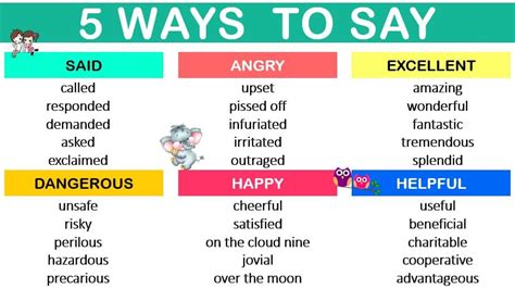 5 Powerful Another Ways To Say Any Word Engdic