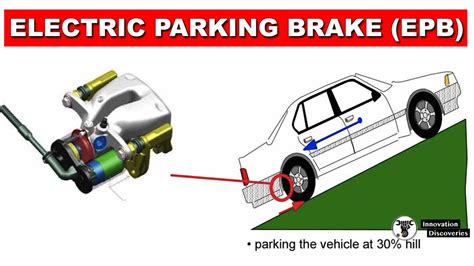 Electric Parking Brake Epb Components Working Princ