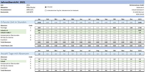 Januar 2021 new year's day •arbeitsstunden: Arbeitsstunden 2021 - Kurzarbeit 2021 Und Resturlaub 2020 ...