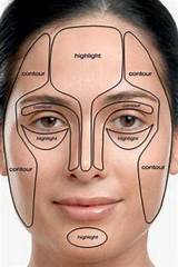 Pictures of Makeup Contouring Guide