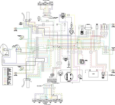 Honda Cb360 Simplified Wiring Diagram Colorid