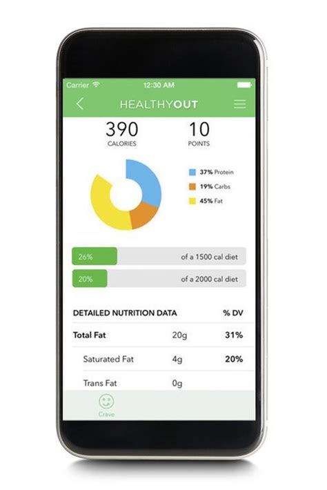 Best Free Calorie Tracker App Dikiabout