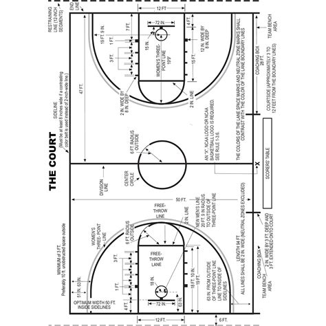 Basketball Court Dimensions An Informational Guide