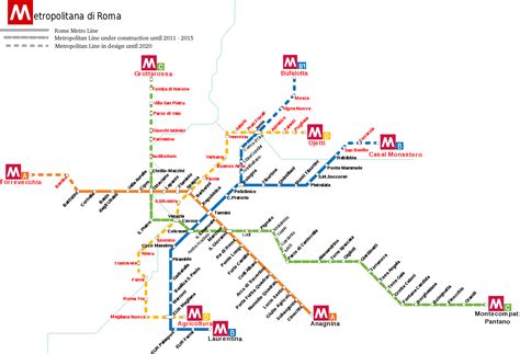 Metropolitana Mapa Del Metro De Roma Italia