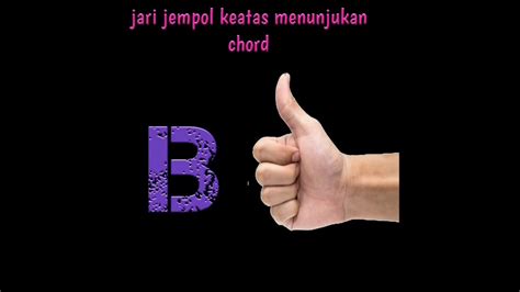 7 Kode Jari Menunjukan Chord Dasar Lagu - YouTube