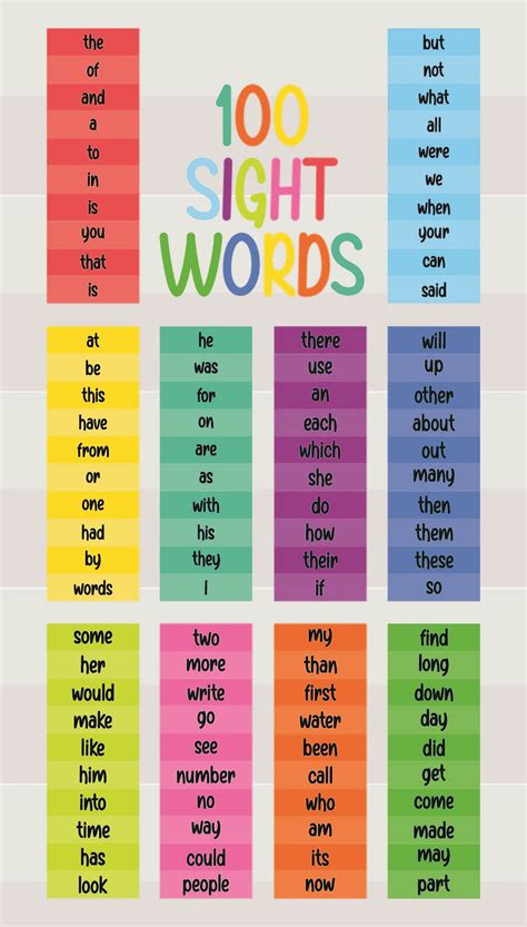 List Of Sight Words For 1st Graders Dopfetish