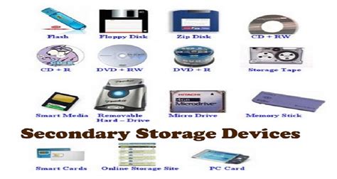 Memory Storage Devices Of Computer And Its Different Forms