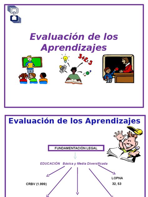 Evaluación De Los Aprendizajes Evaluación Psicología Educacional