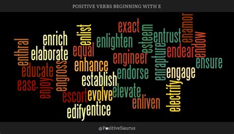 Positive Verbs That Start With E Letter E Action Words Boom Positive