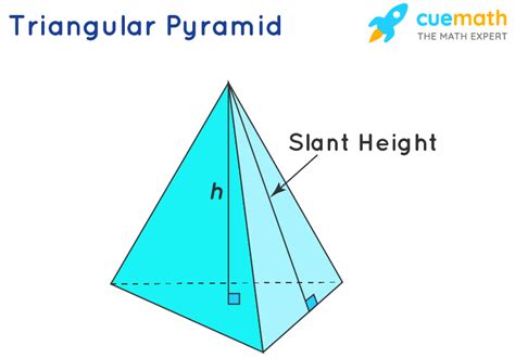 3d Triangular Pyramid