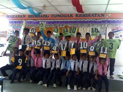 Maybe you would like to learn more about one of these? SEKOLAH KEBANGSAAN BUKIT WAN: MAJLIS PENYERAHAN SUMBANGAN ...