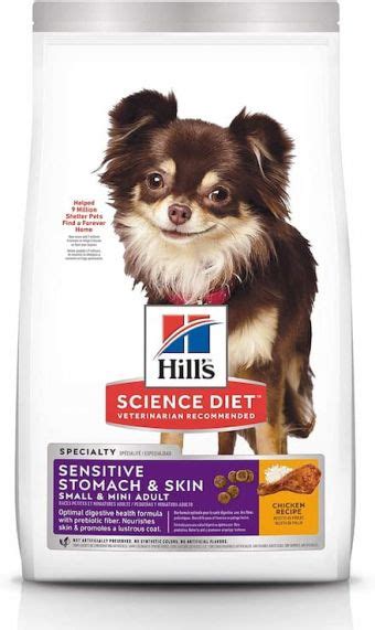 Best Dog Food For Skin Allergies 15 Foods For Dog Skin Allergy Review
