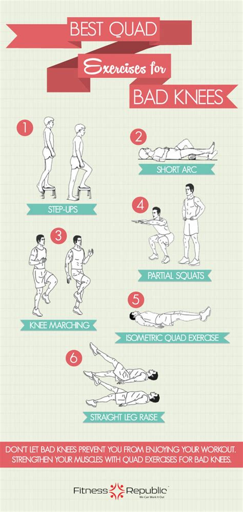 Best Quad Exercises For Bad Knees Visual Ly Fitness Workouts Sport