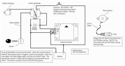 Wiring Diagram Electric Garage Door Wiring Diagrams Hubs Garage Door Opener Wiring Diagram