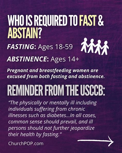 Your Lenten Guide For Fasting And Abstinence According To Catholic