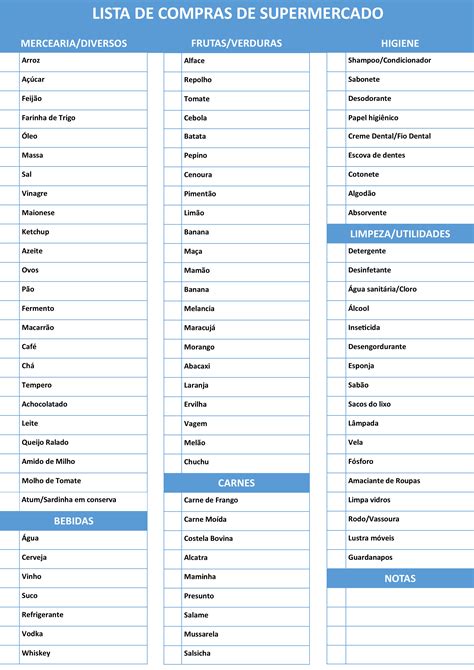 Lista Modelo Para Ir De Compras Al Mercado Mayoría Lista