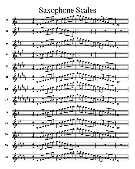 Alto Sax Scale Sheet