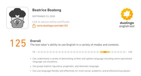 Duolingo English Test Explained Online Courses